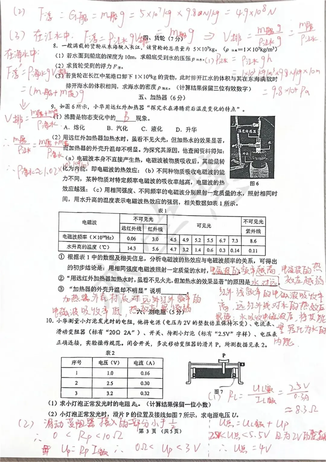 普陀/长宁初三二模语文、物理试卷解析分享~ 第35张