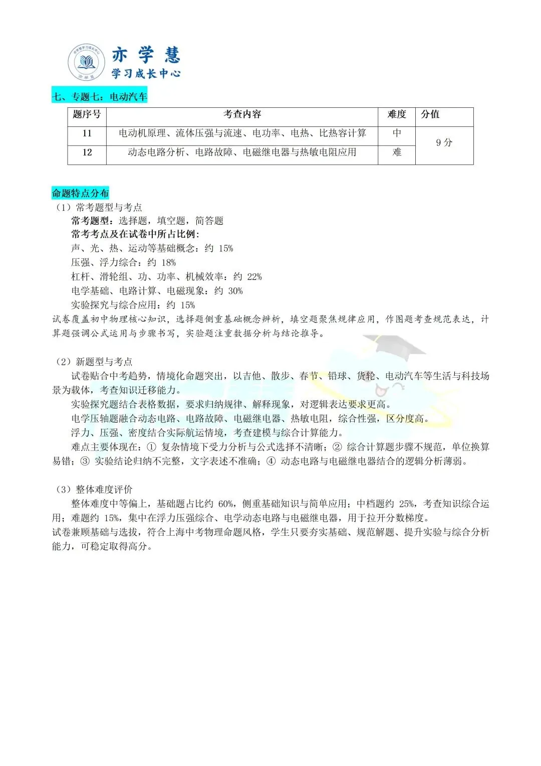 普陀/长宁初三二模语文、物理试卷解析分享~ 第42张