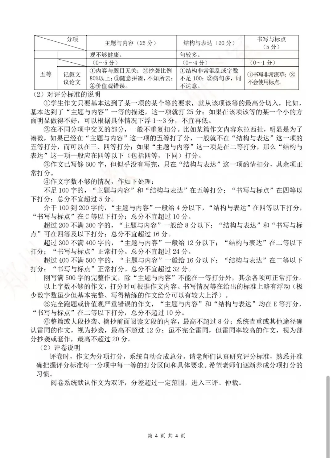 2026年郑州市初三模考语文试卷及答案出炉!七科试卷+答案更新中! 第12张