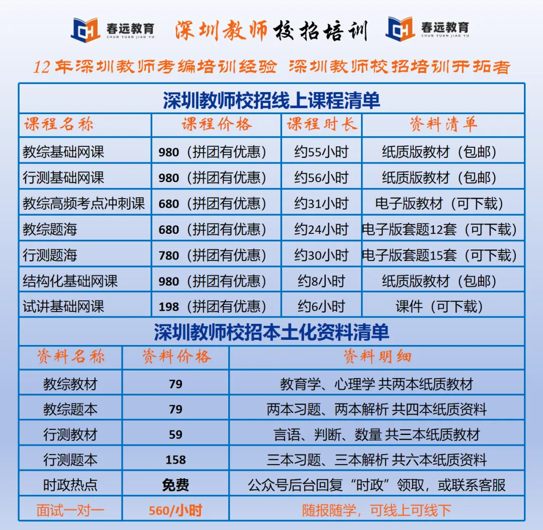 免费领!66套深圳教师校招真题免费领!27届考生速来! 第4张