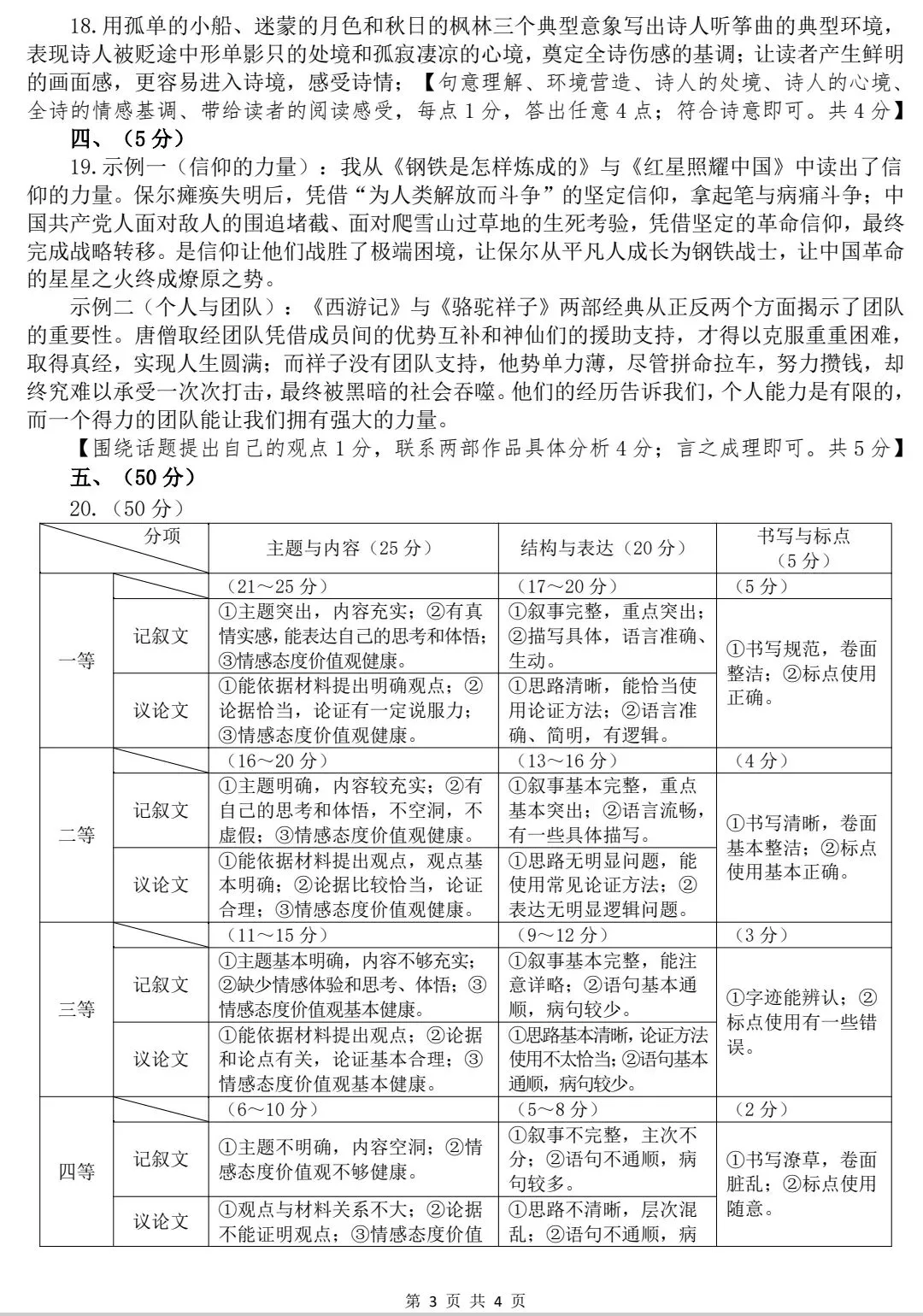 九年级语文二模试卷及答案 第10张