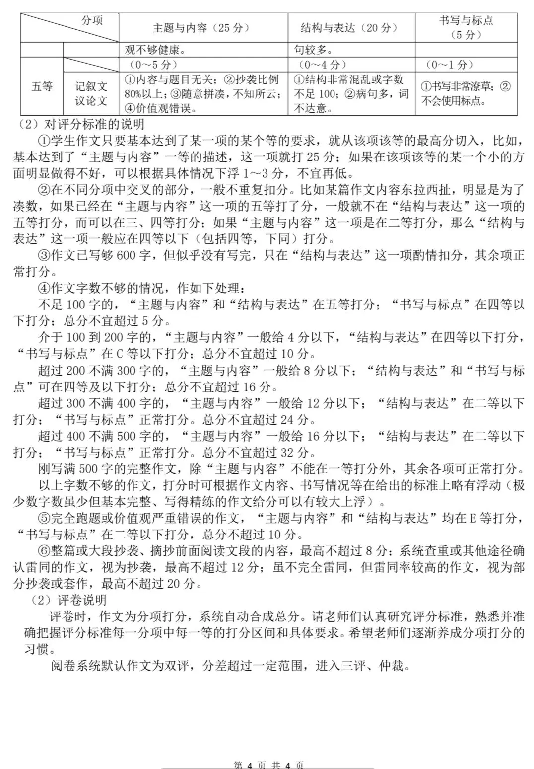 九年级语文二模试卷及答案 第11张