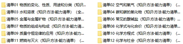 2026中考化学答题技巧模板,打印一份背熟了,考试轻松冲刺90分! 第2张