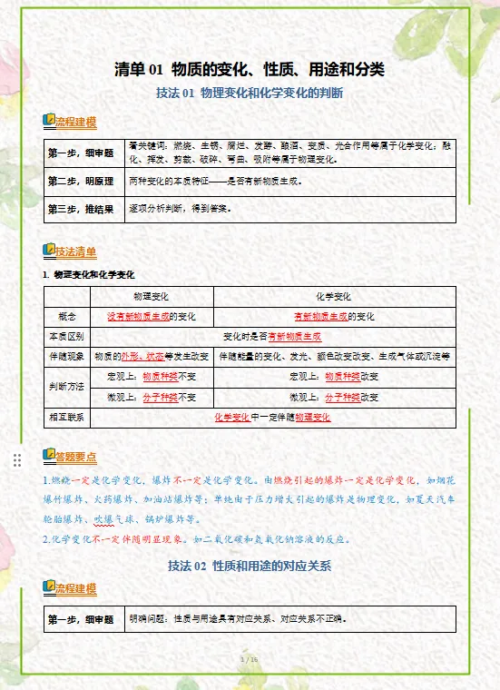 2026中考化学答题技巧模板,打印一份背熟了,考试轻松冲刺90分! 第3张