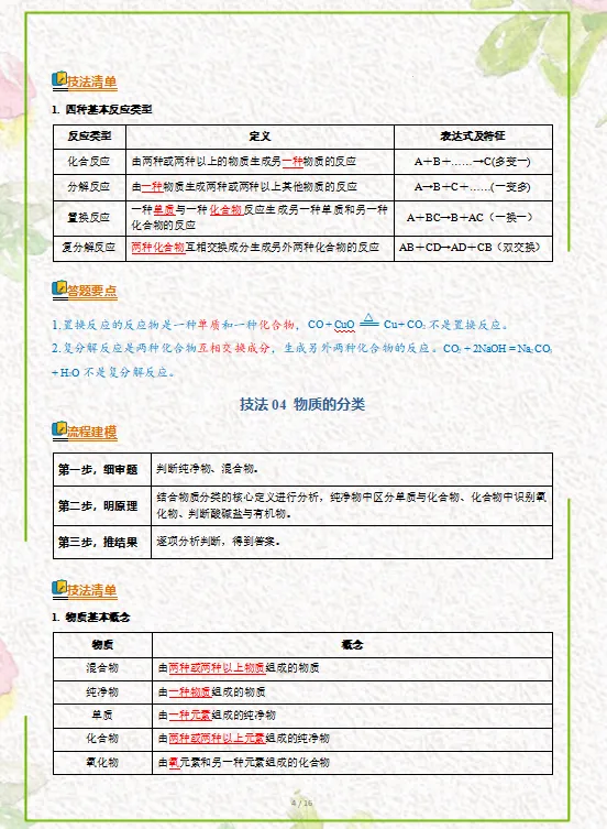 2026中考化学答题技巧模板,打印一份背熟了,考试轻松冲刺90分! 第6张