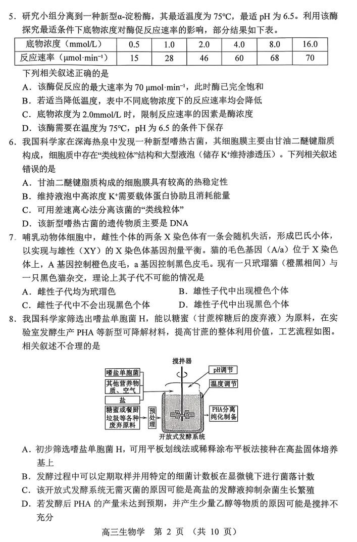 赤峰市高三年级1 20模拟考试生物学试题 第2张