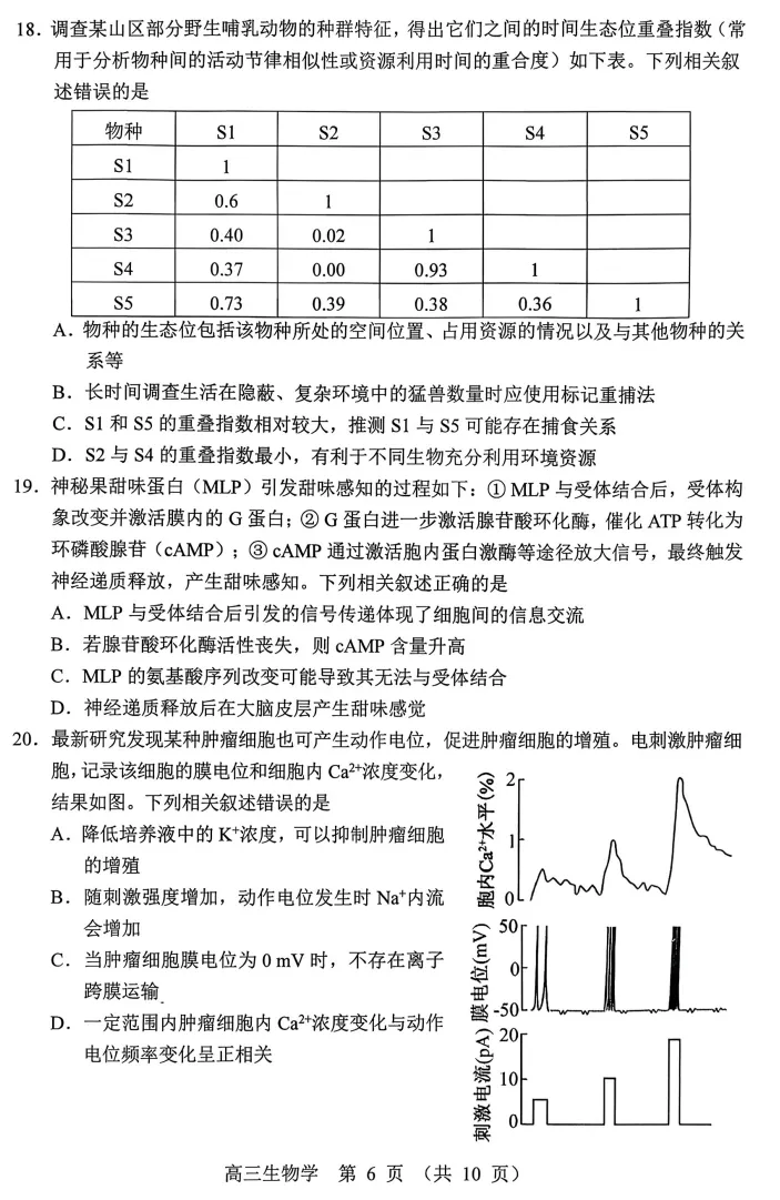 赤峰市高三年级1 20模拟考试生物学试题 第6张