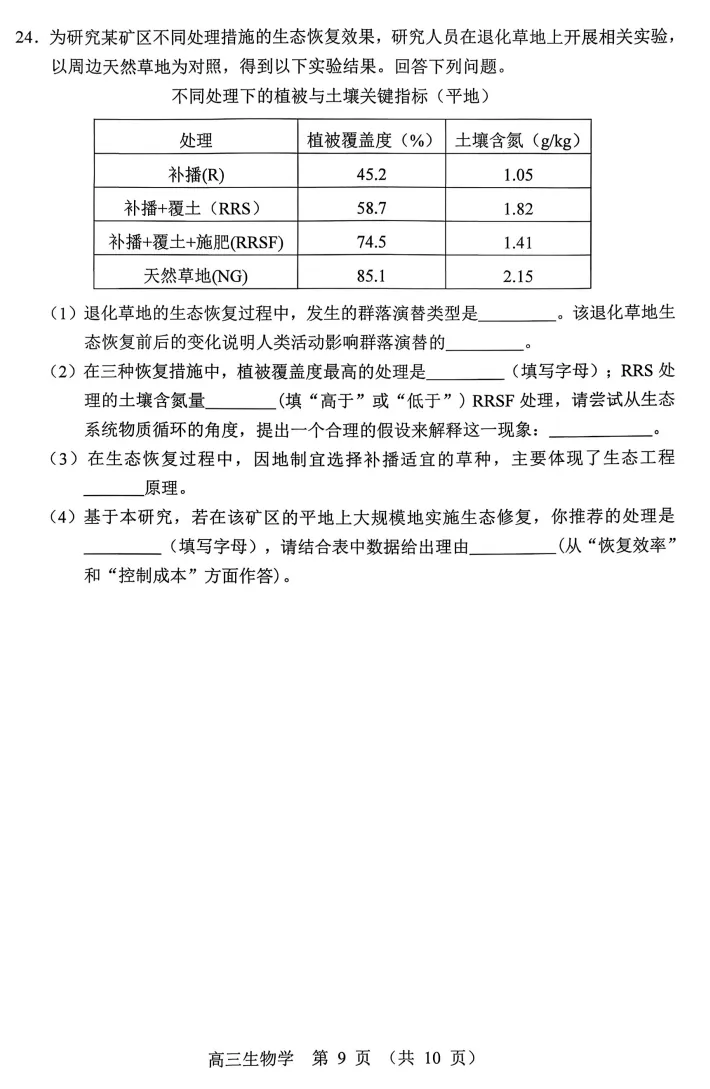 赤峰市高三年级1 20模拟考试生物学试题 第9张