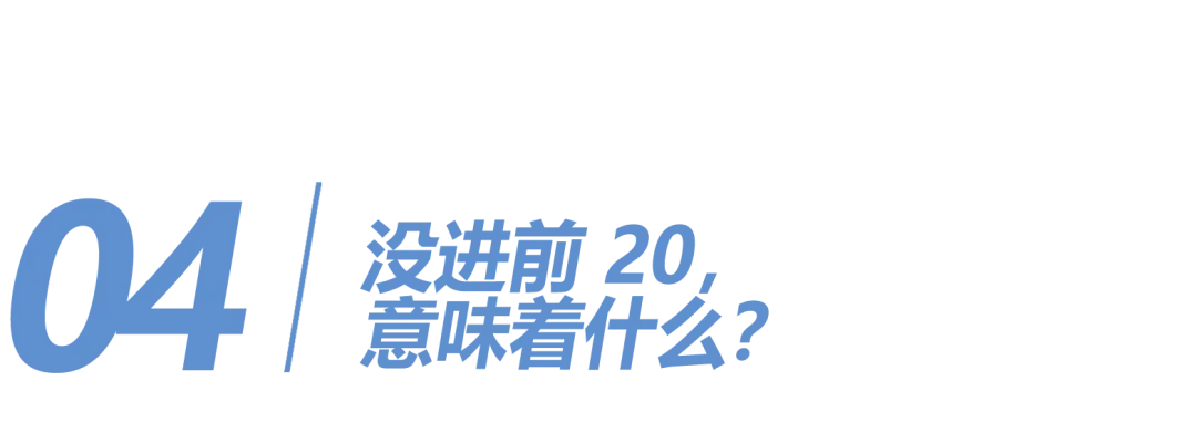 Clarkson剑桥官方数学夏校成绩+真题+解析已出!对答案→复议→暑期路径...一篇讲清楚! 第14张