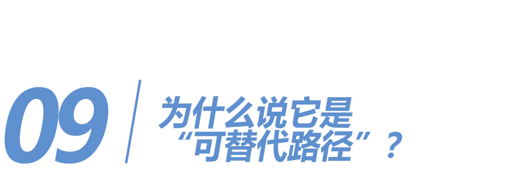 Clarkson剑桥官方数学夏校成绩+真题+解析已出!对答案→复议→暑期路径...一篇讲清楚! 第29张