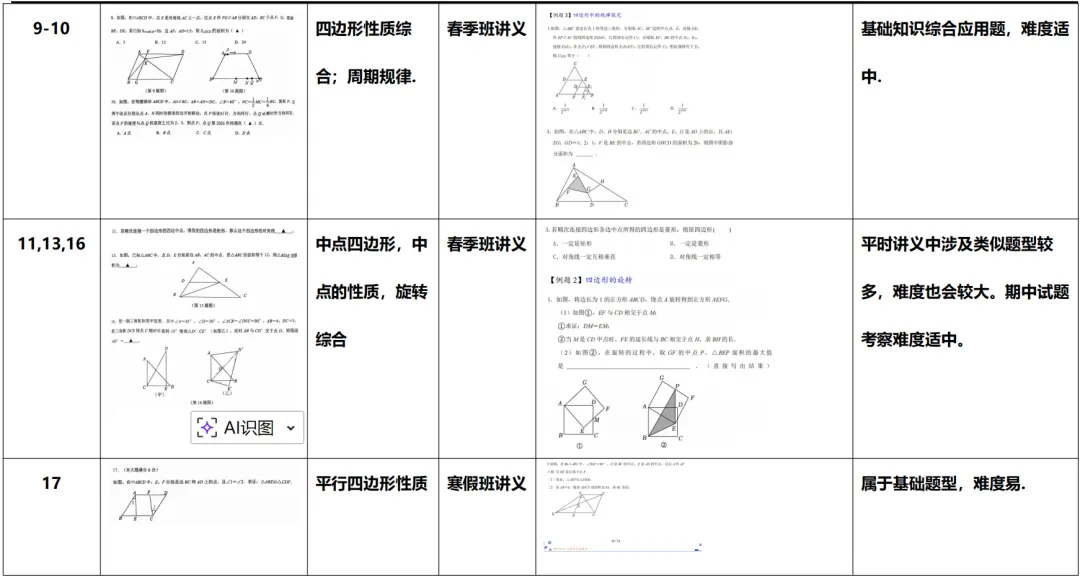 比心培优期中试卷对比分析! 第16张