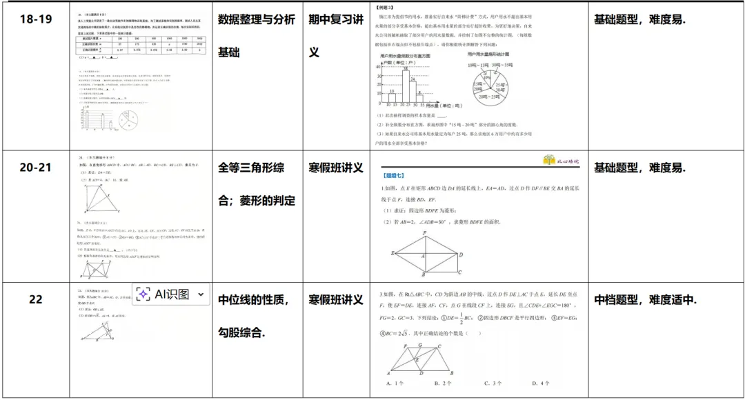 比心培优期中试卷对比分析! 第17张