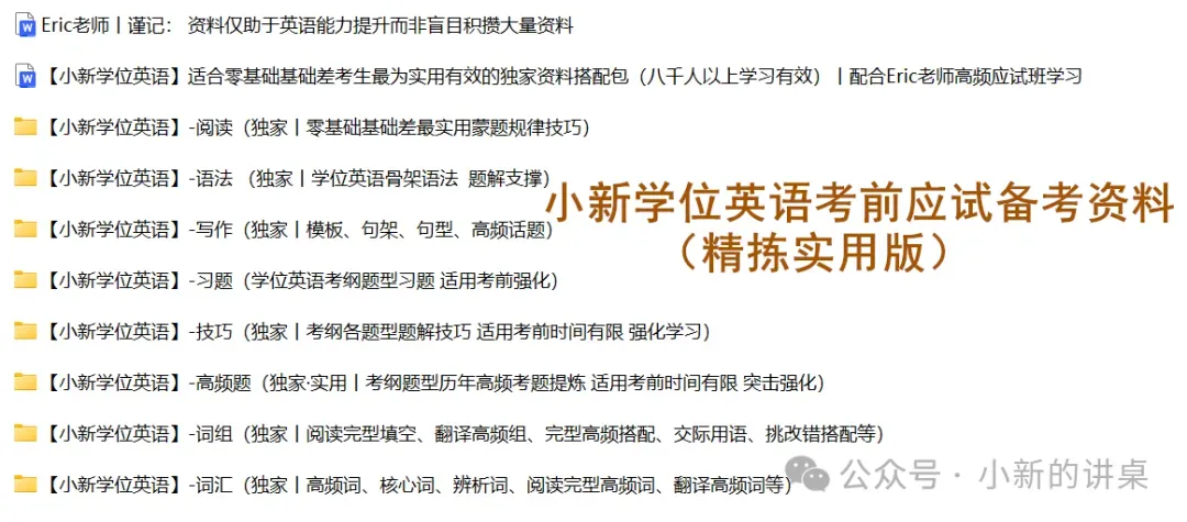 ▲西安工业大学学位英语报考机制、真题分析与考试资料课程资源为中心 —— 地方高校成人学位英语备考的多维优化路径维度 第8张