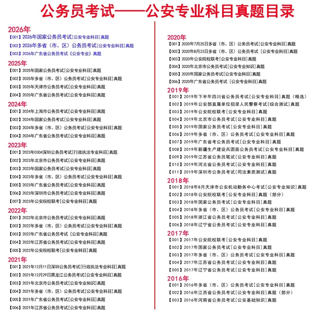 【杨柳真题】2026年3月15日多省(市、区)公务员考试《公安专业科目》pdf及参考答案解析 第9张