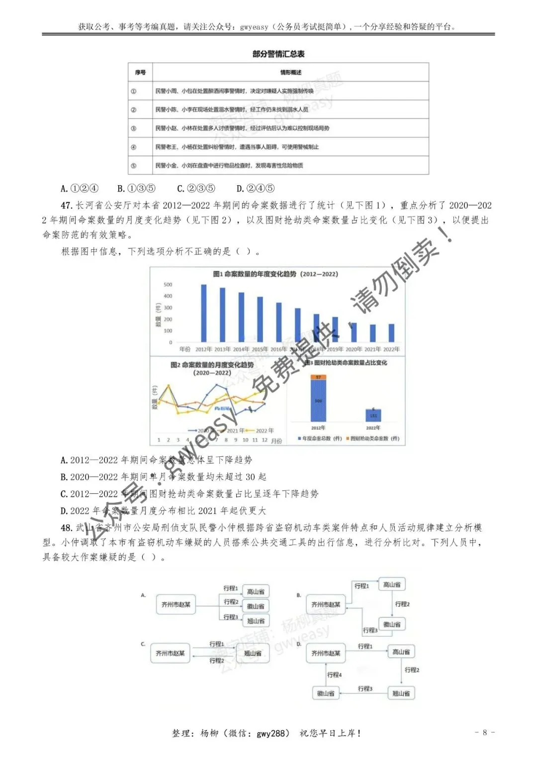 【杨柳真题】2026年3月15日多省(市、区)公务员考试《公安专业科目》pdf及参考答案解析 第17张