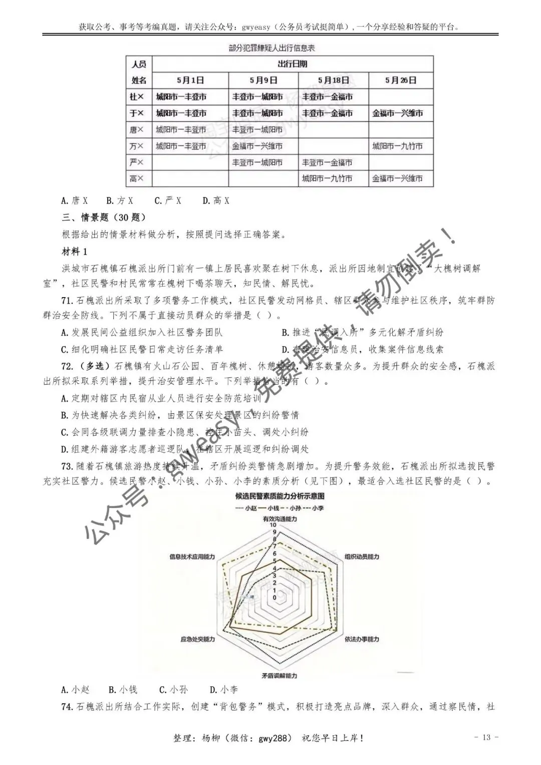 【杨柳真题】2026年3月15日多省(市、区)公务员考试《公安专业科目》pdf及参考答案解析 第22张