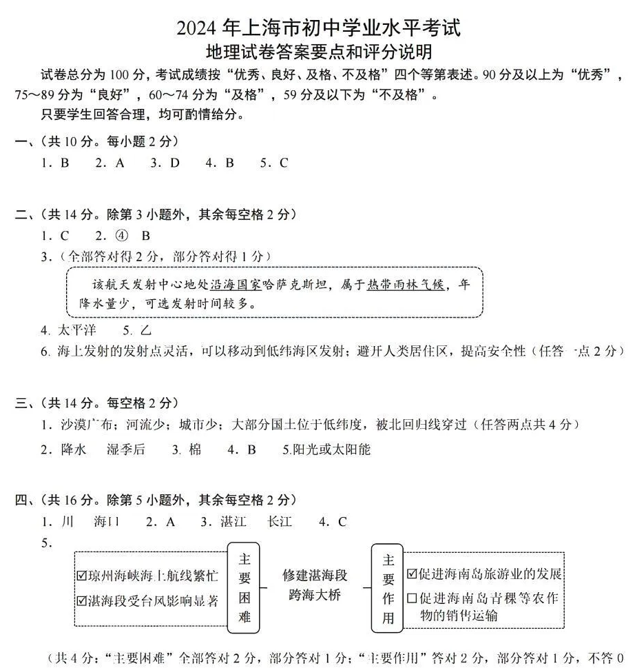 倒计时!上海初中地理会考,往年真题领了吗? 第7张