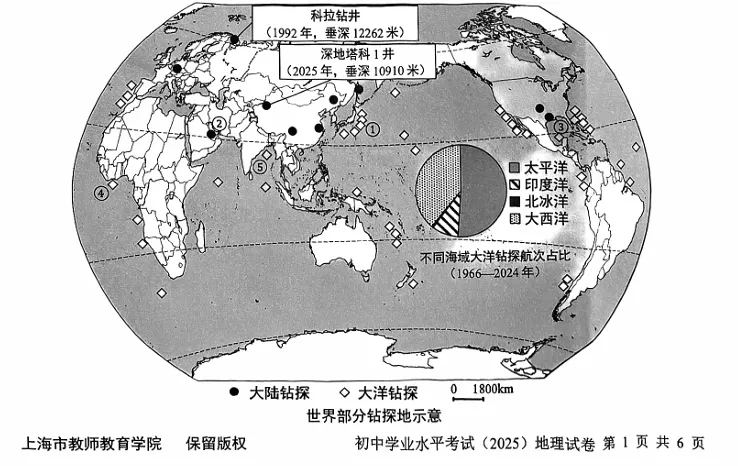 倒计时!上海初中地理会考,往年真题领了吗? 第9张