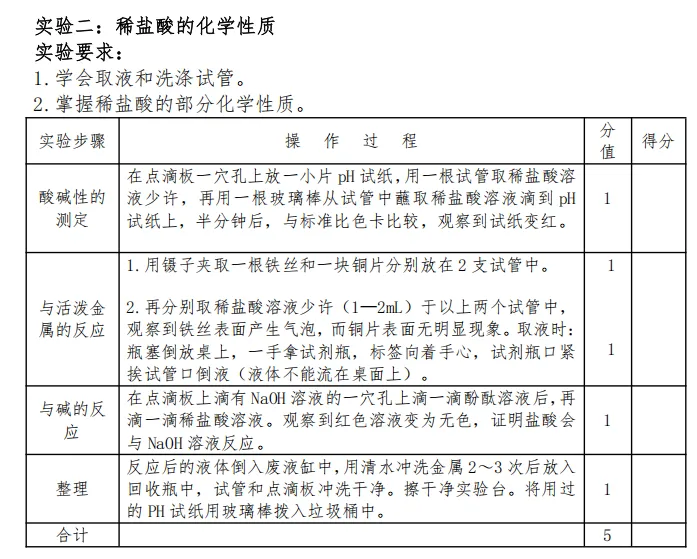 中考化学实验操作视频及评分标准 第2张