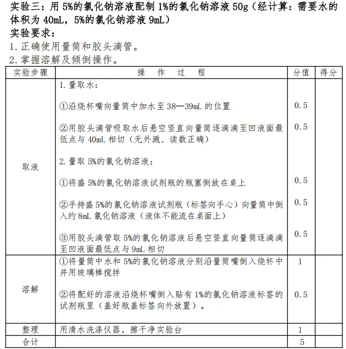 中考化学实验操作视频及评分标准 第3张
