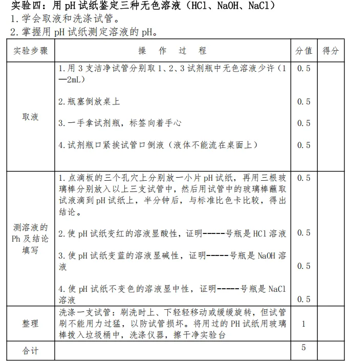 中考化学实验操作视频及评分标准 第4张