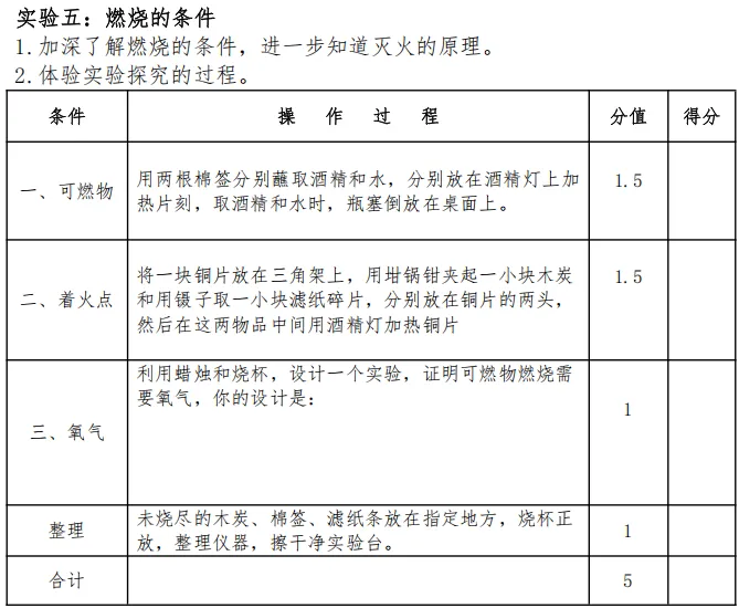 中考化学实验操作视频及评分标准 第5张