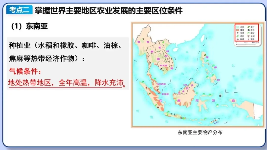 2026年中考地理二轮复习专题三 区域人文地理要素分析(课件+教学设计+导学案+课后习题) 第7张