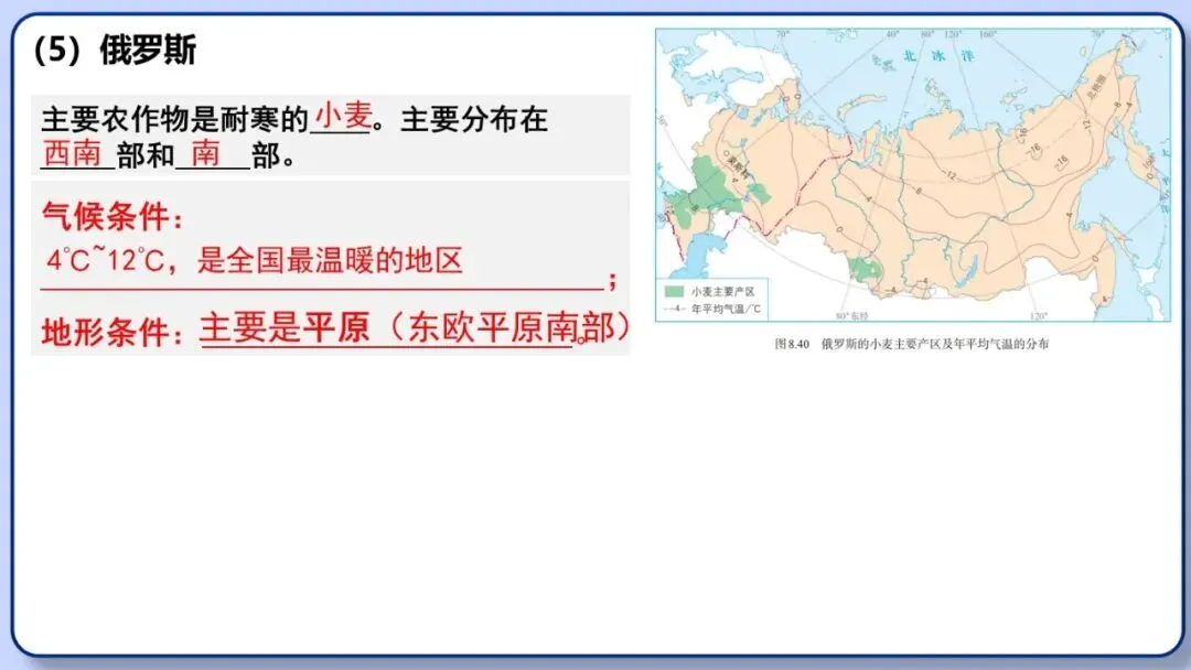 2026年中考地理二轮复习专题三 区域人文地理要素分析(课件+教学设计+导学案+课后习题) 第11张