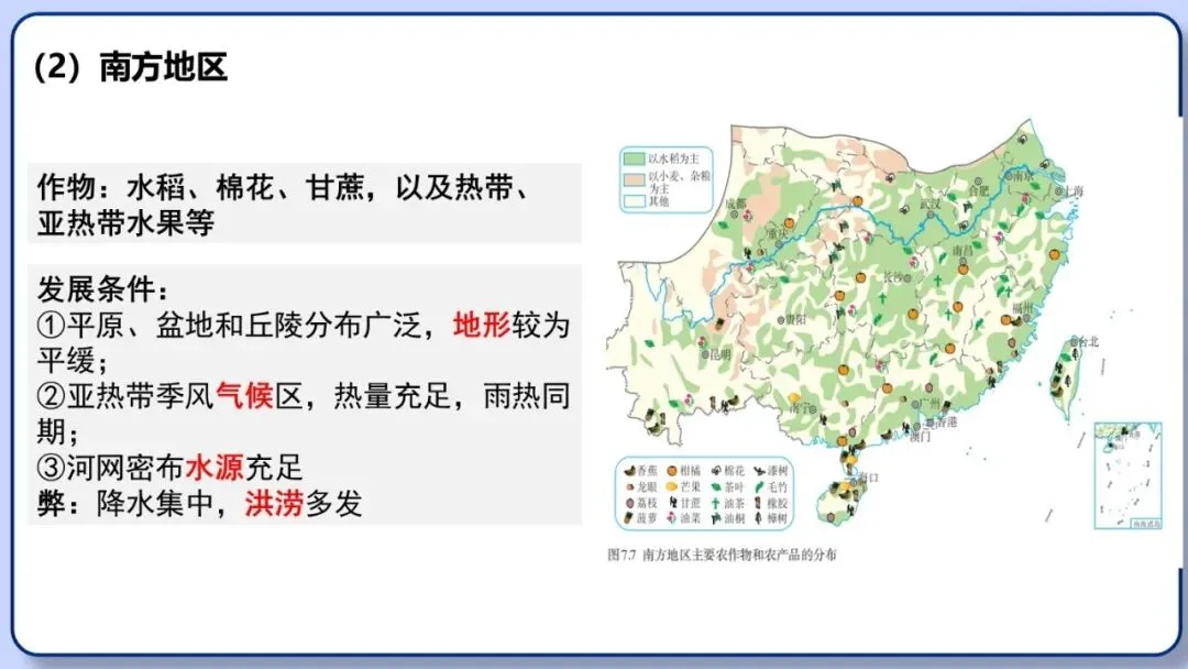2026年中考地理二轮复习专题三 区域人文地理要素分析(课件+教学设计+导学案+课后习题) 第13张