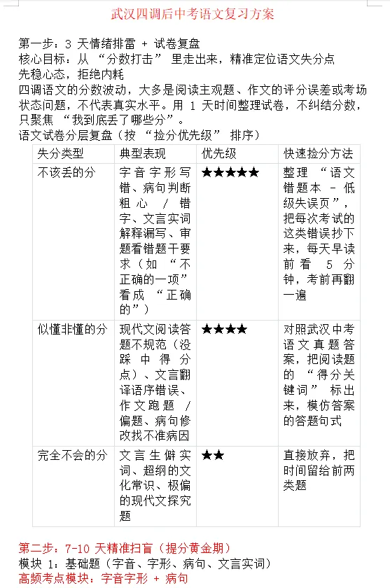 武汉四调后中考语文复习方案 第1张