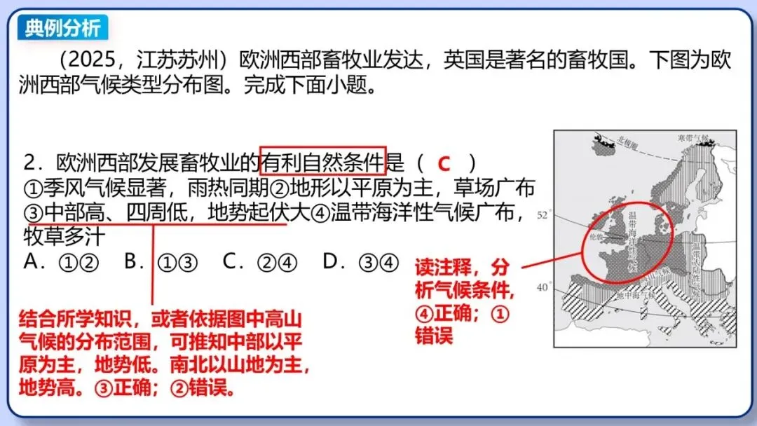 2026年中考地理二轮复习专题三 区域人文地理要素分析(课件+教学设计+导学案+课后习题) 第17张
