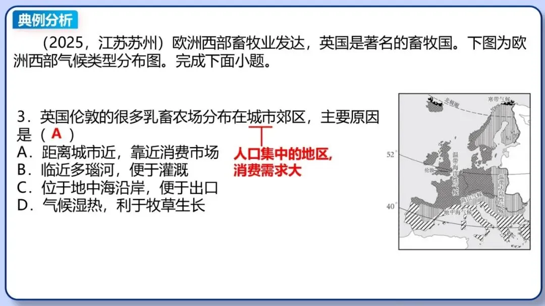 2026年中考地理二轮复习专题三 区域人文地理要素分析(课件+教学设计+导学案+课后习题) 第18张