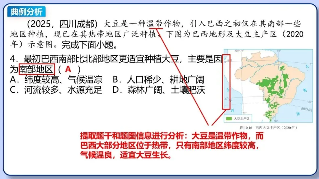 2026年中考地理二轮复习专题三 区域人文地理要素分析(课件+教学设计+导学案+课后习题) 第19张