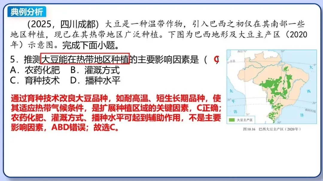 2026年中考地理二轮复习专题三 区域人文地理要素分析(课件+教学设计+导学案+课后习题) 第20张