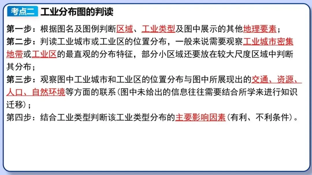 2026年中考地理二轮复习专题三 区域人文地理要素分析(课件+教学设计+导学案+课后习题) 第26张
