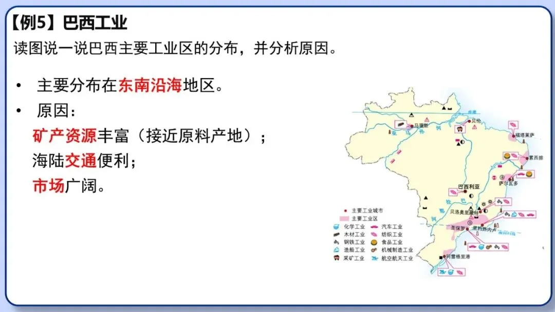 2026年中考地理二轮复习专题三 区域人文地理要素分析(课件+教学设计+导学案+课后习题) 第32张