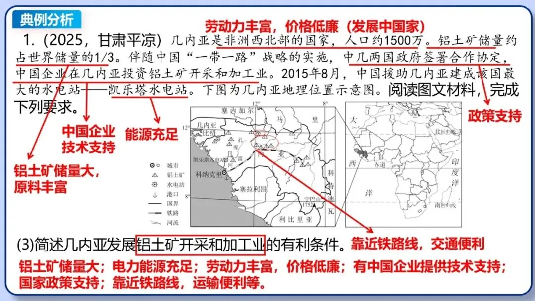 2026年中考地理二轮复习专题三 区域人文地理要素分析(课件+教学设计+导学案+课后习题) 第35张