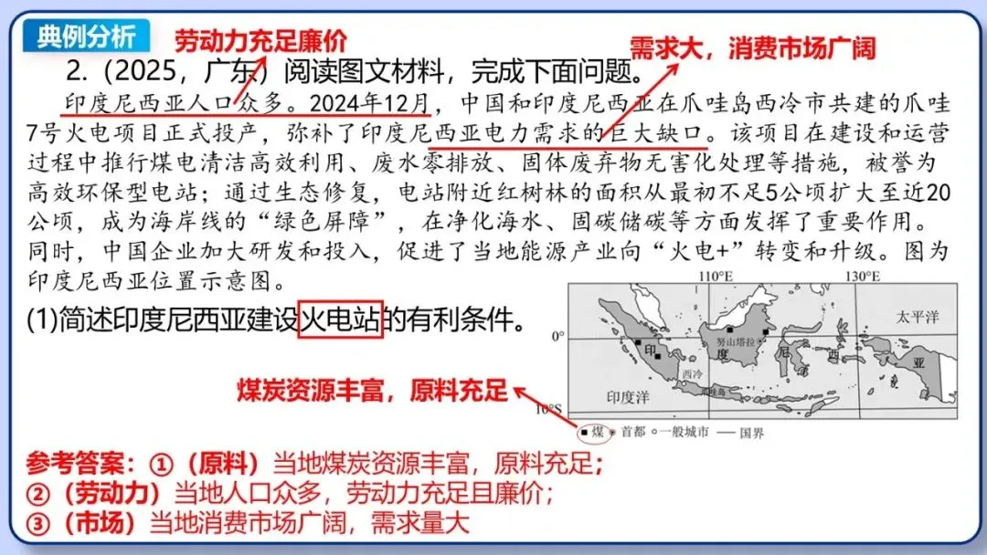 2026年中考地理二轮复习专题三 区域人文地理要素分析(课件+教学设计+导学案+课后习题) 第36张