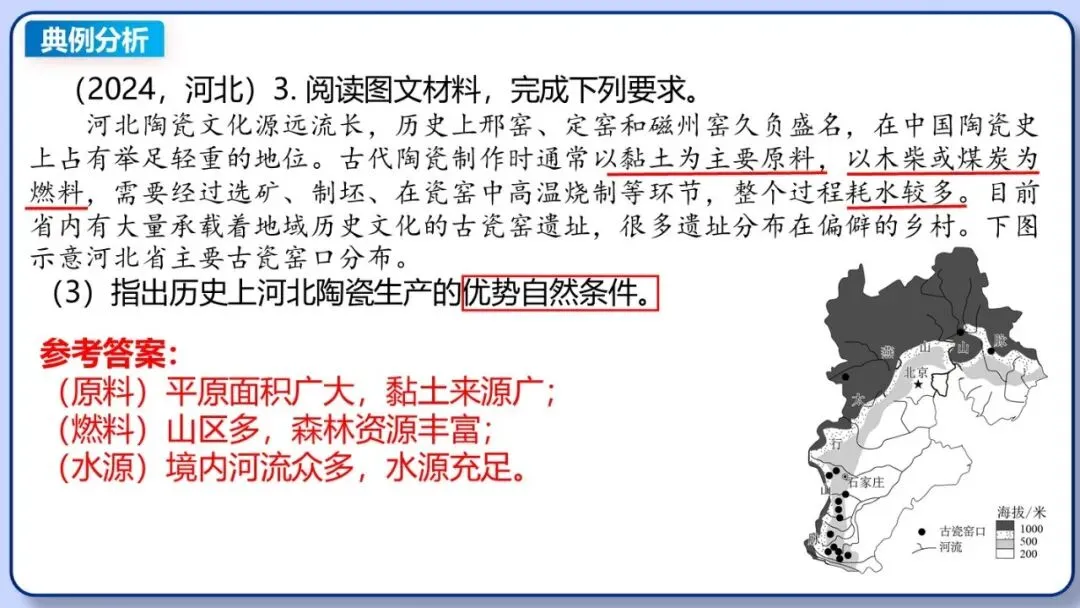 2026年中考地理二轮复习专题三 区域人文地理要素分析(课件+教学设计+导学案+课后习题) 第37张