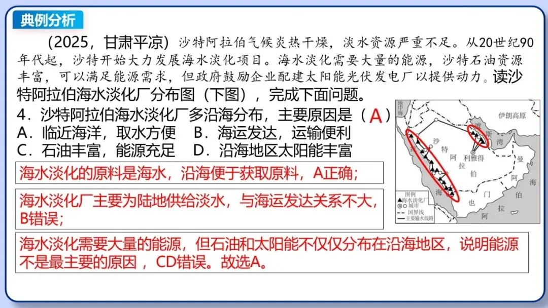2026年中考地理二轮复习专题三 区域人文地理要素分析(课件+教学设计+导学案+课后习题) 第38张