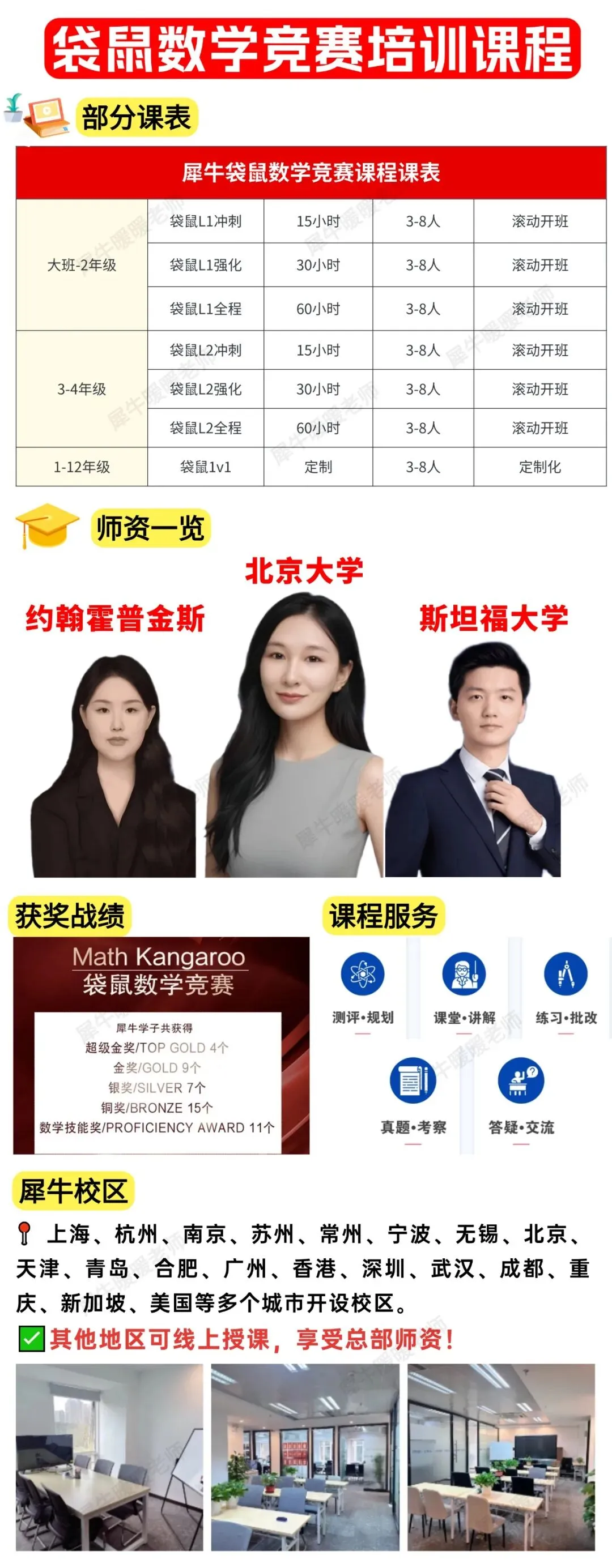 A~F等级!2026年袋鼠数学竞赛真题,有答案解析! 第9张