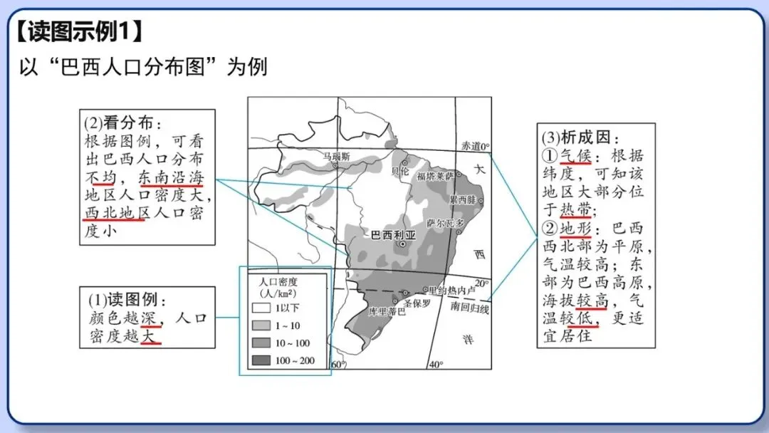 2026年中考地理二轮复习专题三 区域人文地理要素分析(课件+教学设计+导学案+课后习题) 第44张