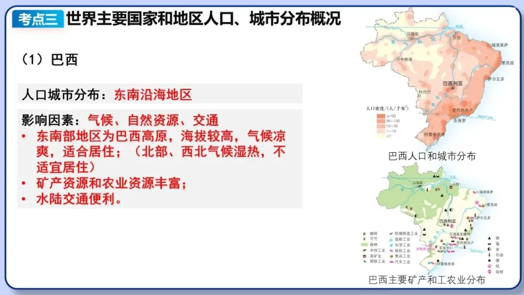 2026年中考地理二轮复习专题三 区域人文地理要素分析(课件+教学设计+导学案+课后习题) 第46张
