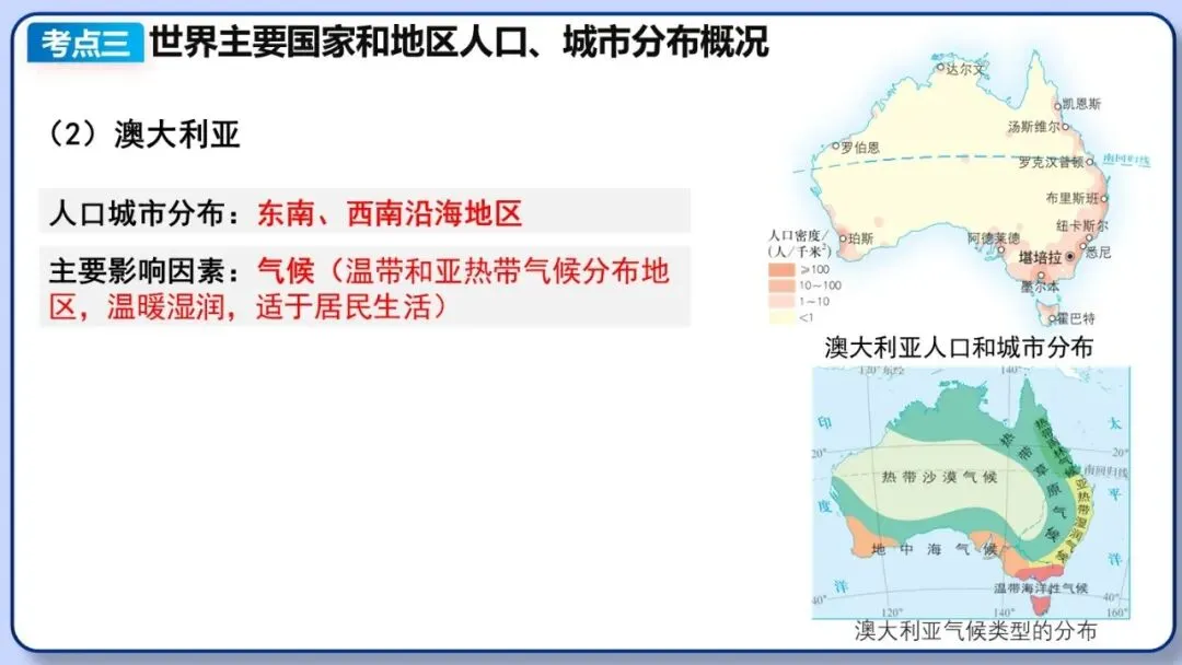 2026年中考地理二轮复习专题三 区域人文地理要素分析(课件+教学设计+导学案+课后习题) 第47张