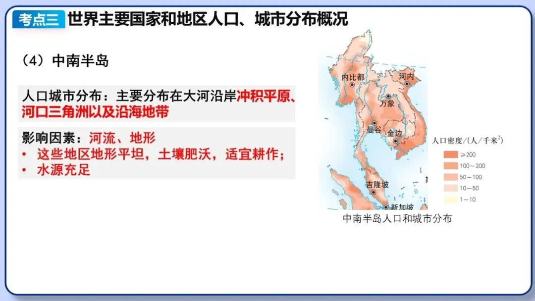 2026年中考地理二轮复习专题三 区域人文地理要素分析(课件+教学设计+导学案+课后习题) 第49张