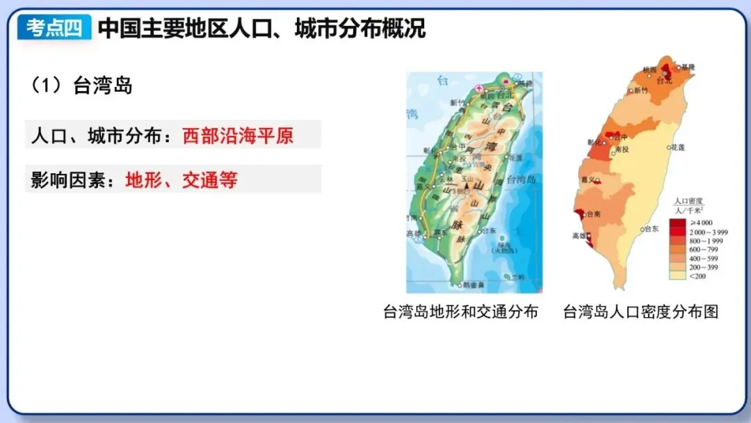 2026年中考地理二轮复习专题三 区域人文地理要素分析(课件+教学设计+导学案+课后习题) 第51张