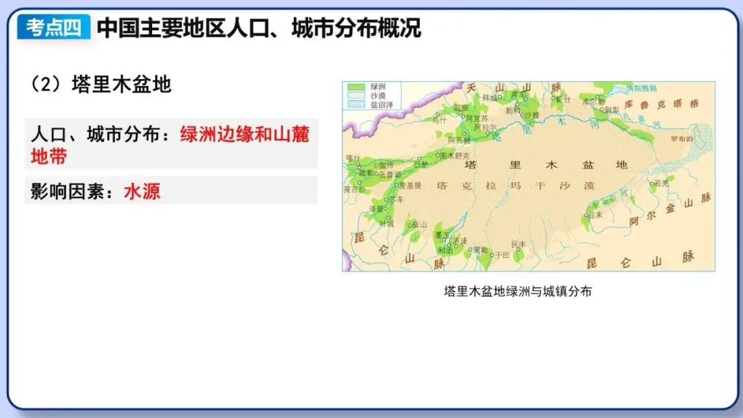 2026年中考地理二轮复习专题三 区域人文地理要素分析(课件+教学设计+导学案+课后习题) 第52张