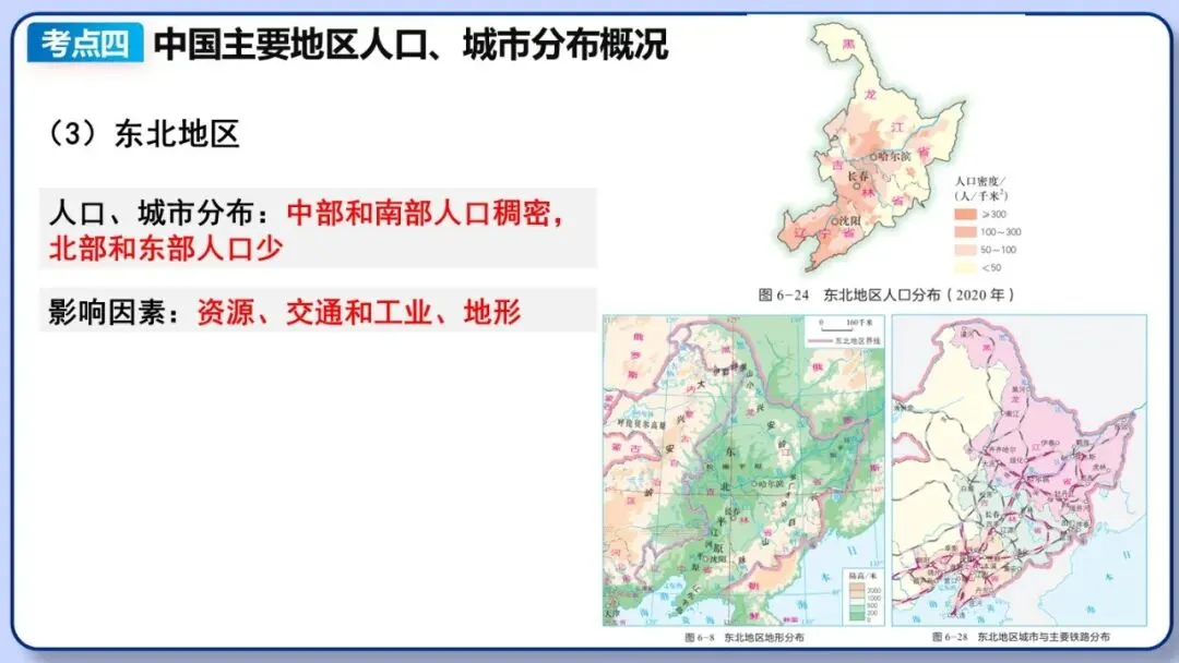 2026年中考地理二轮复习专题三 区域人文地理要素分析(课件+教学设计+导学案+课后习题) 第53张