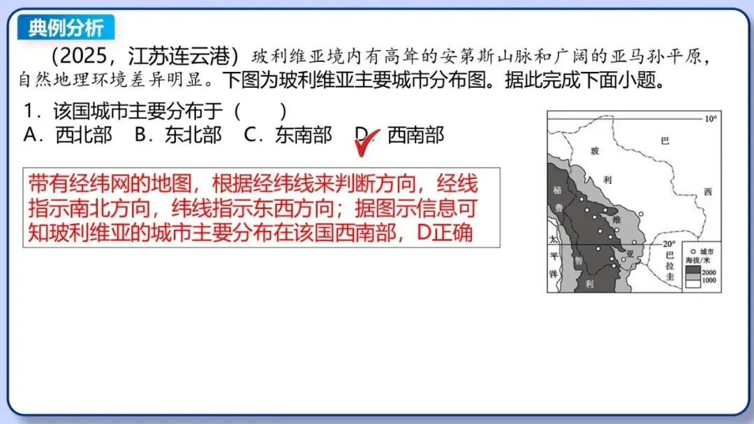 2026年中考地理二轮复习专题三 区域人文地理要素分析(课件+教学设计+导学案+课后习题) 第54张