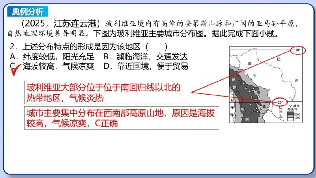 2026年中考地理二轮复习专题三 区域人文地理要素分析(课件+教学设计+导学案+课后习题) 第55张